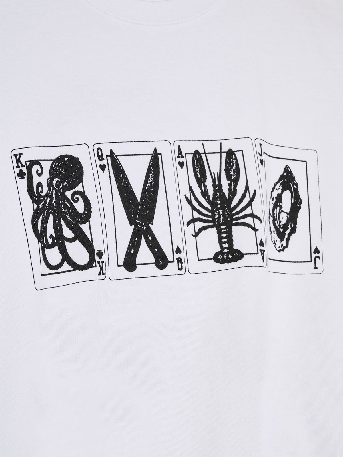 Broke Poker Hands