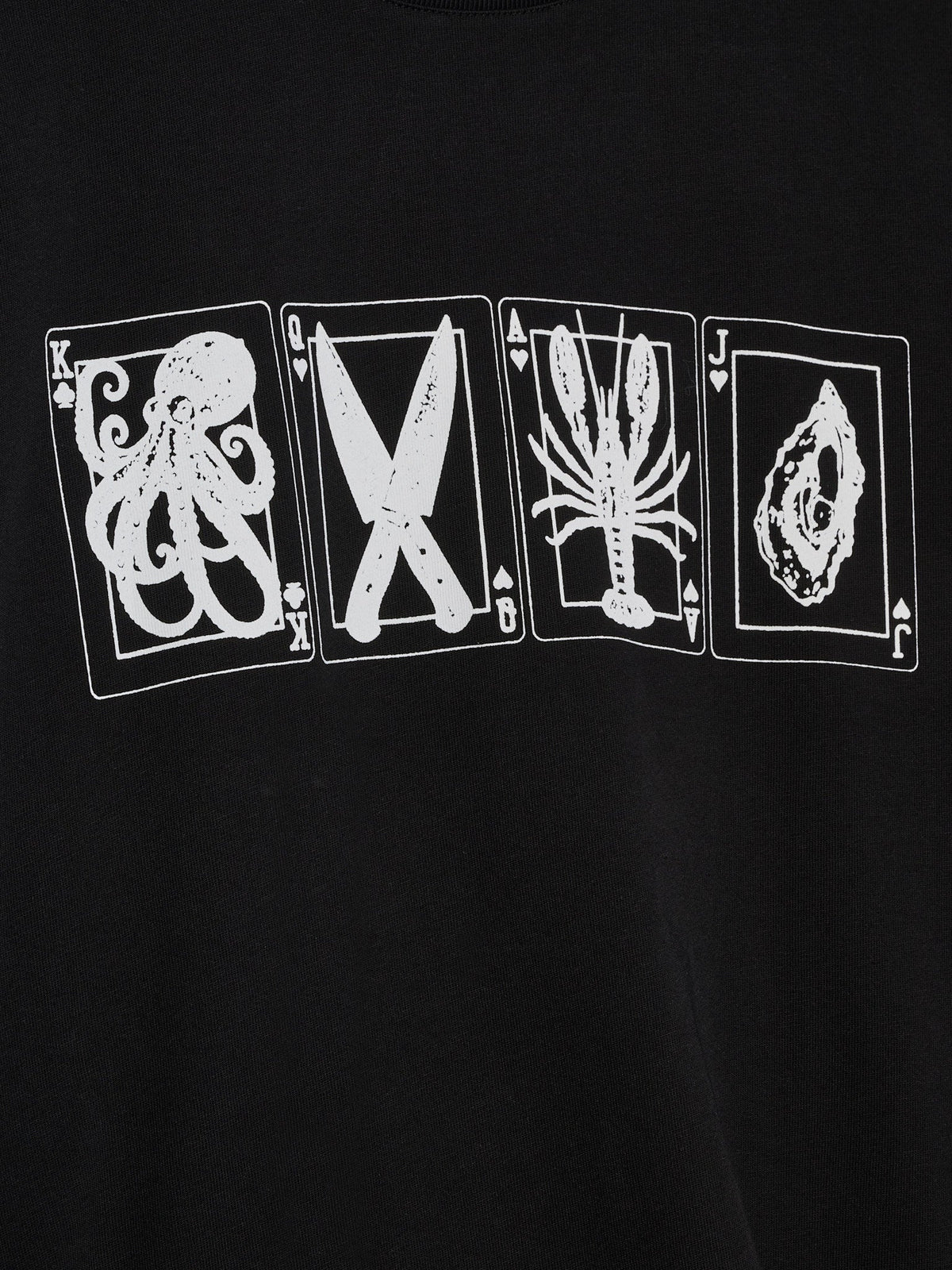 Broke Poker Hands